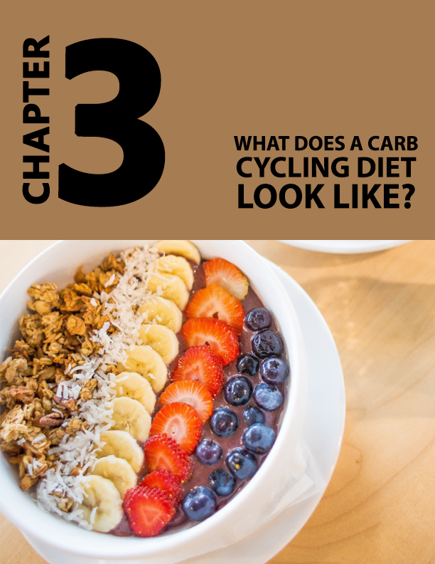 Carb Cycling For Weight Loss