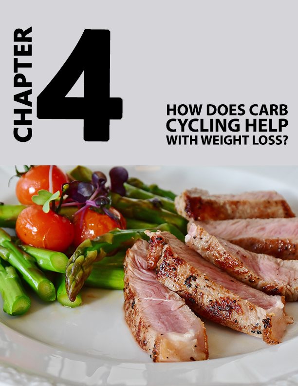 Carb Cycling For Weight Loss