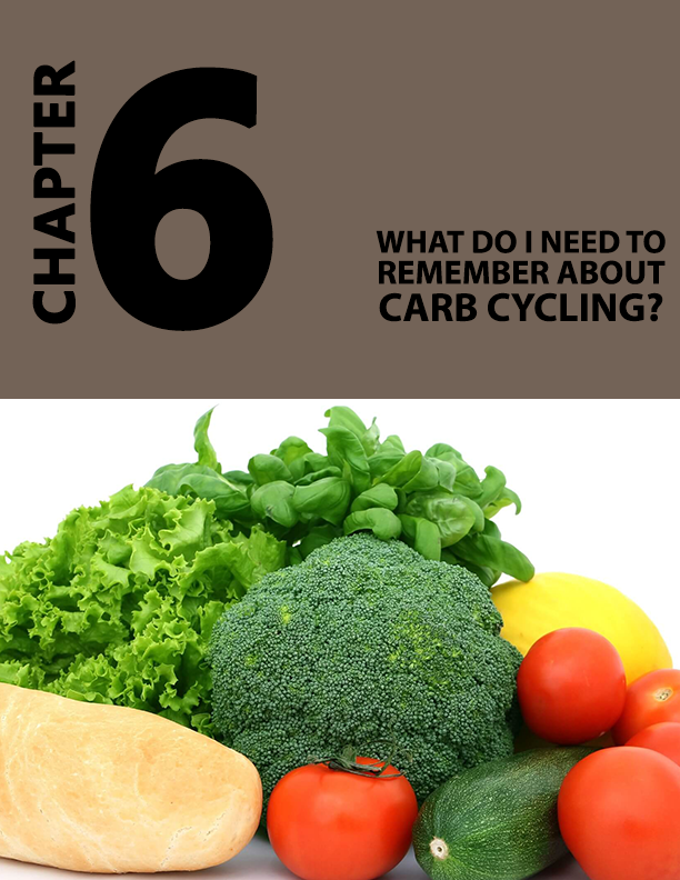 Carb Cycling For Weight Loss